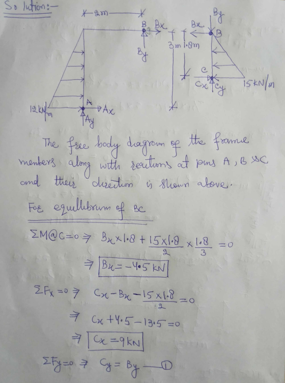 Solution:- tam. * B. Bx By Be B 3 m 1.8m By cxley 15 kN/m 19 W A AX m the frame reactions at pins A, B SC and their direction