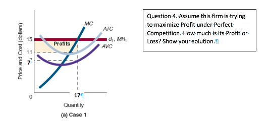 MC ATC 0, MR Question 4. Assume this firm is trying to maximize Profit under Perfect Competition. How much is its Profit or L