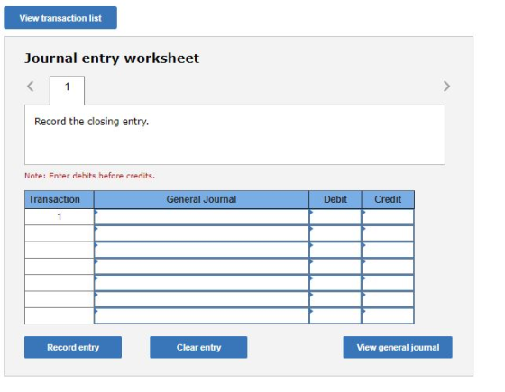 View transaction list Journal entry worksheet < 1 Record the closing entry. Note: Enter debits before credits. Transaction Ge