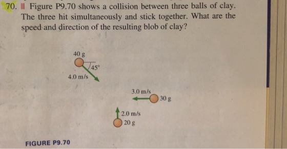 70. IllI Figure P9.70 shows a collision between three balls of clay. The three hit simultaneously and stick together. What are the speed and direction of the resulting blob of clay? 40 g 45° 4.0 m/s 3.0 m/s 30g 2.0 m/s 20 g FIGURE P9.70