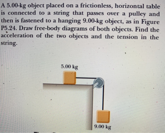 A 5.00-kg object placed on a frictionless, horizontal table is connected to a string that passes over a pulley and then is fa
