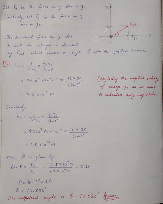 a ct n (2 (2n ) Siil t -.SN O.2S 14.03