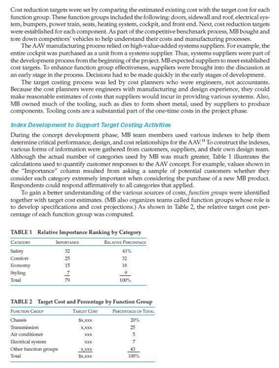Cost reduction targets were set by comparing the estimated existing cost with the target cost for each function group. These