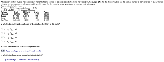 What can predict how much a motion picture will make? Data on a number of recent releases that includes the Gross ($M), the B