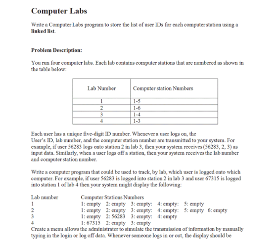 Computer Labs Write a Computer Labs program to store the list of user IDs for each computer station using a linked list. Problem Description: You run four computer labs. Each lab contains computer stations that are numbered as shown in the table below: Lab Number Computer station Numbers 1-5 2 1-6 1-4 4 1-3 Each user has a unique five-digit ID number. Whenever a user logs on, the Users ID, labnumber, and the computer station number are transmitted to your system. For example, ifuser 56283 logs onto station 2 in lab 3, then your system receives (56283, 2, 3) as input data. Similarly, when auser logs off a station, then your system receives the lab number and computer station number. Write a computer program that could be used to track, by lab, which user is logged onto which computer. For example, if user 56283 is logged into station 2 in lab 3 and user 67315 is logged into station 1 of lab 4 then your system might display the following: Lab number Computer Stations Numbers 1: empty 2: empty 3: empty: 4: empty: 5: empty 1: empty 2: empty 3: empty: 4: empty: 5: empty 6: empty 1: empty 2: 56283 3: empty: 4: empty 1: 67315 2: empty 3: empty Create a menu allows the administrator to simulate the transmission of information by manually typing in the login or log off data. Whenever someone logs in or out, the display should be