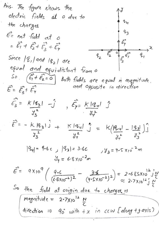 Ans. The fgure shows the eledric fieMs at odve to the charges net ield eto 2 Since 1%) and 1%) are egual and equidistant from o 2. 3 and opposite eion 3 2 3 3 So the field at ongin due to charges direcho
