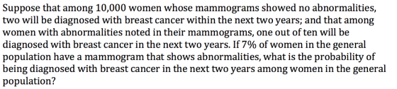 Suppose that among 10,000 women whose mammograms showed no abnormalities, two will be diagnosed with breast cancer within the next two years; and that among women with abnormalities noted in their mammograms, one out of ten will be diagnosed with breast cancer in the next two years. 117% of women in the general population have a mammogram that shows abnormalities, what is the probability of being diagnosed with breast cancer in the next two years among women in the general population?