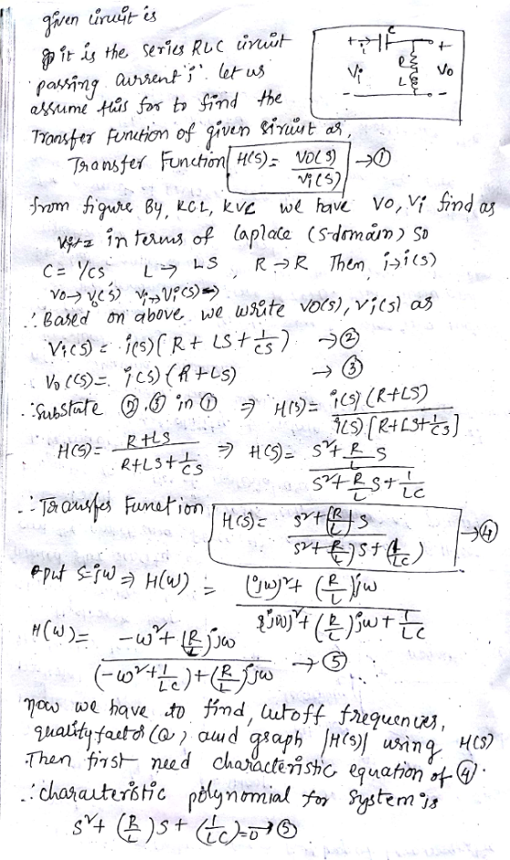 ft i the Serius RLC int Vo L.