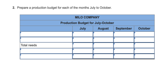 2. Prepare a production budget for each of the months July to October. MILO COMPANY Production Budget for July-October Septem