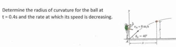 Determine the radius of curvature for the ball at t 0.4s and the rate at which its speed is decreasing. UA-8 m/s A-40
