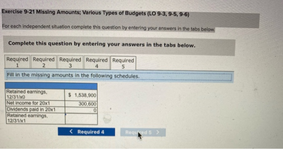Exercise 9-21 Missing Amounts; Various Types of Budgets (LO 9-3, 9-5, 9-6) For each independent situation complete this quest