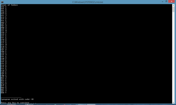 ount of Codons C:\Windows SYSTEM32\cmd.exe ag 2 ta 2 tc 3 ct 2 ga 3 gt 1 9g 3 at 3 ag 3 ta 1 tt 1 tc 1 tg 2 ca 2 ct 2 cc 4 cg