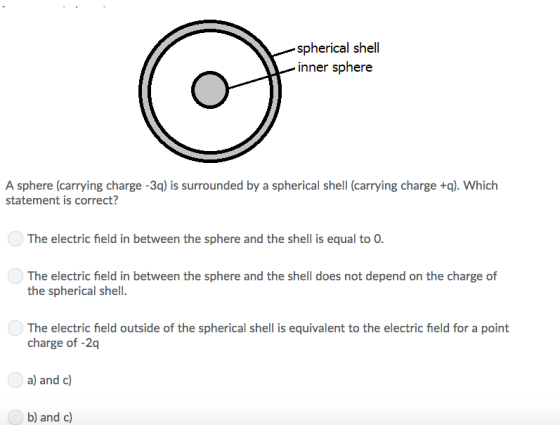 spherical shell inner sphere A sphere (carrying charge -3q) is surrounded by a spherical shell (carrying charge +a). Which st