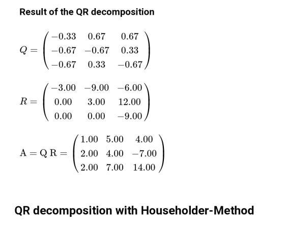 Result of the QR decomposition -0.33 0.67 0.67 Q = -0.67 -0.67 0.33 -0.67 0.33 -0.67 -3.00 -9.00 -6.00 R ( 0.00 3.00 12.00 -9