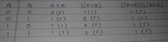 All B !(A11B) CAILB CT) LT) (F)