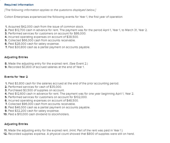 Required Information [The following information applies to the questions displayed below.) Colton Enterprises experienced the