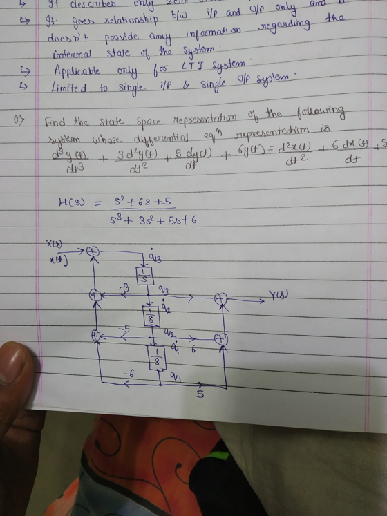 Gd D tha Poovnd ide inieumal stare system imifed to SingeSingle ole sypenm Eand tho stae Space epserantation d the atlouing uhasc diybertemtie eq du2 乙 93 8