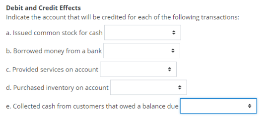 Debit and Credit Effects Indicate the account that will be credited for each of the following transactions: a. Issued common