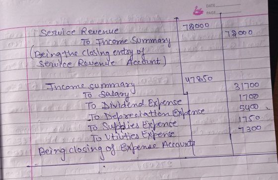 DATE PAGE 72000 b Service Revenue 14 To Income Summasy 72000 (Being the closing entry of 124 sewice Revenue Account) to Incom