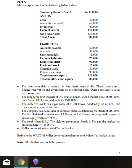 Part A Miller corporation has the following balance sheet (in E,000) ummary Balance Sheet ASSETS Cash Accounts reccivable Inventories Current Assets Net Fixed Assets Total Assets 30,000 60,000 60,000 150,000 150,000 300,000 LIABILITIES Accounts payable Accruals Short-term debt Current liabilities Long-term debt Preferred stock Common stock Retained earnings Total common equity Total liabilities and equity 30,000 30,000 15,000 75,000 90,000 15,000 30,000 90,000 120,000 300,000 The short-term debt is mainly IM Euro bank loans at 6%. These loans aim to finance receivables and inventories on a temporal basis. During the year its level is close to zero. The long-term debt consists of 7% coupon bonds, with a market price of 80 Euros. Face Value 100 Euros, and yield (YTM) 10%. The preferred stock has a par value of a 100 Euros, dividend yield of 12%, and trades in the market at 96 Euros. .The company has 12 million of common shares outstanding that trade at 20 Euros. The last dividend payment was 1.2 Euros, and dividends are expected to grow at an average growth rate of 8% The stocks beta is 1.5. The yield on government bonds is 7%, and the market risk premiun (Rm-Rf) is at 6%. Miller corporation is at the 40% tax bracket Estimate the WACC of Miller corporation using (a) book values (b) market values Note: all calculations should be provided