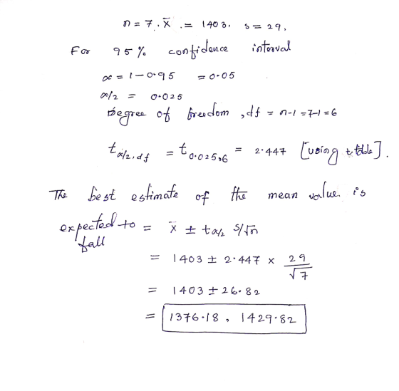CO COV) で ーし0,025,6 mean do Jali = 1403±26° 82 =丨/376 .18 , 1429.82
