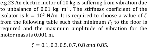 e.g.23 An electric motor of 10 kg is suffering from vibration due to unbalance of 0.01 kg. m2. The stiffness coefficient of t