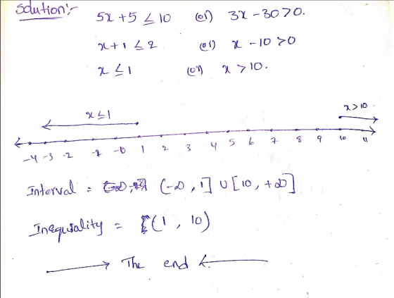 saution 5x + 5 L 10 on) 37-3070. 2+1 LE 01) 2 -10 so all 09 x>10. > 10 < 7 lo 1 3 -4-3 -2 Intervals to (-D] 0 [10, +] Inequa