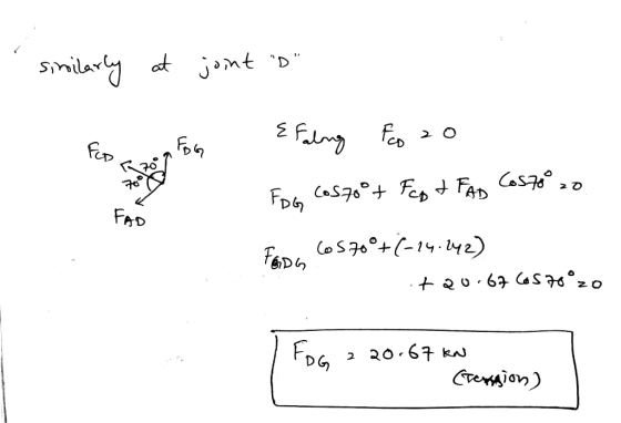 jmt D Similary FAD 20 6 kw Creaion FDG 2