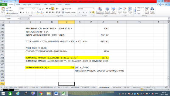 Home nert Page Layout Formulas Data Review View dd-Ins s Cut aCopy Σ AutoSum Wrap Text B 1 프 . Ej-., Δ. : r-ー 逻锂函Merge & Center. $, % , 弼鼎Conditional Format . Cell Insert Delete Format Paste Sort &Find & Format Painter Formatting as Table Styles2 Clear Clipboard Alignment Number Cells Edting N309 291 292 293 294 295 296 297 298 299 300 301 302 303 304 305 306 307 308 309 (4 トト1 | HIGH LOW TARGET PRICE PROCEEDS FROM SHORT SALE 200 X 20.31 INITIAL MARGIN-51% INTIAL MARGIN DEPOSIT OWN FUNDS 4062 2071.62 TOTAL ASSETS = TOTAL LIABILITIES + EQUITY = 4062 + 2071.62 = 6133.62 PRICE RISES TO 28.68 COST OF COVERING SHORT 200 X 28.68- 5736 397.62 REMAINING MARGIN IN ACCOUNT- 6133.62 5736- REMAINING MARGIN = ACCOUNT EQUITY = TOTAL ASSETS . COST OF COVERING SHORT MARGIN BALANCE (%)- 796 397.62/5736] REMAINING MARGIN/ COST OF COVERING SHORT] STOCK DIV NAV HEDGE FUND MF i EV PE EPS DIV , ABNORMAL , APV ROSS deberk | MARGIN MONEY al tax PB ROPİ 29-01-2019