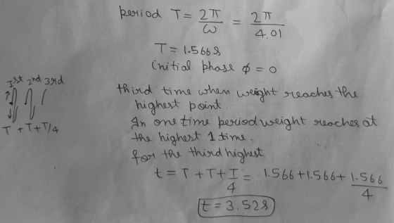 Ist 2nd 3rd VA period T=2T - 2T 4.01 T= 1.5bbs initial phase o=0 third time when weight reaches the highest point In one time