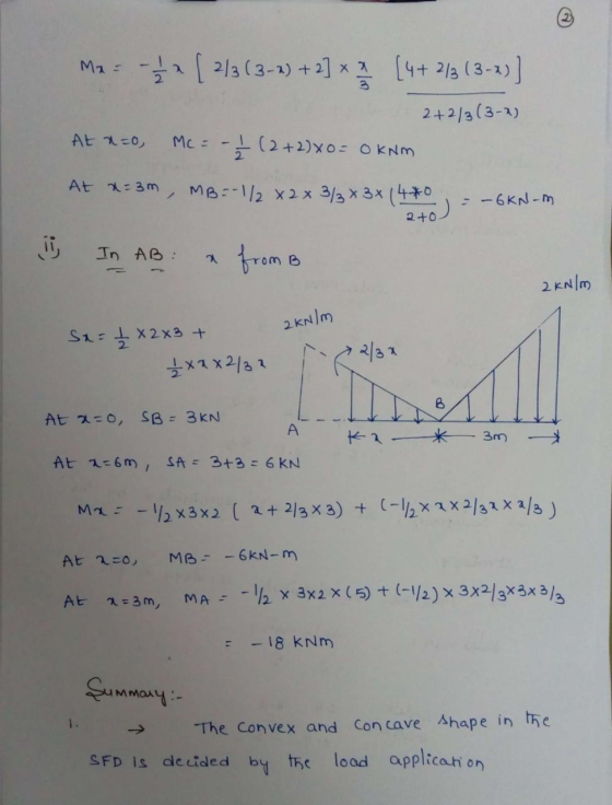Ma = ( 213(3-1) + 2] x [4+ 213 (3-2)] 2+2/3 (3-2) At a=0 Mc = - 1 (2+2)x0= 0 kNm At x=3m, MB=-1/2 x 2 x 33 x 3x (4*0 ato = -6