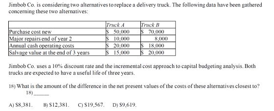Jimbob Co. is considering two alternatives to replace a delivery truck. The following data have been gathered concerning thes