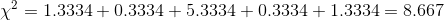 \chi^2=1.3334+0.3334+5.3334+0.3334+1.3334=8.667