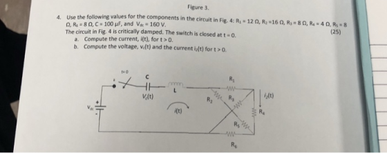 Figure 3. Use the following values for the comp onents in the circuit in Fig. 4: R,-120. R-16, R,-8 Ω, R4-40, Rs . 8 4. , R6 : 8 Ω, Cs 100 μF and Val-160 V. The circuit in Fig. 4 is critically damped. The switch is closed at t-o (25) a. Compute the current, i(t), for t>o. b. Compute the voltage, velt) and the current iz(t) for t>o i2(t) V(t) Rs R6