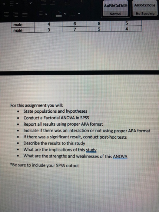Normal No Spacing 6 5 male male For this assignment you will: . . . . . . State populations and hypotheses Conduct a Factorial ANOVA in SPSS Report all results using proper APA format Indicate if there was an interaction or not using proper APA format If there was a significant result, conduct post-hoc tests Describe the results to this study What are the implications of this study What are the strengths and weaknesses of this ANOVA Be sure to include your SPSS output