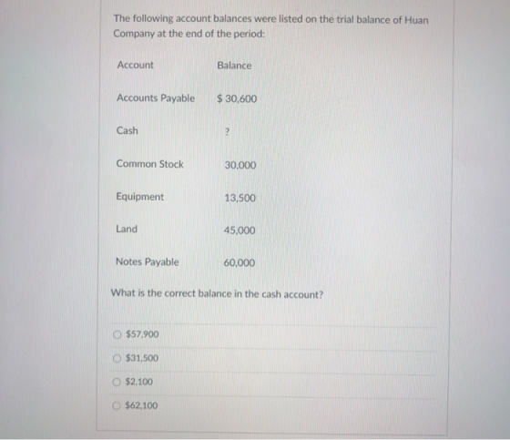 The following account balances were listed on the trial balance of Huan Company at the end of the period: Account Balance Acc