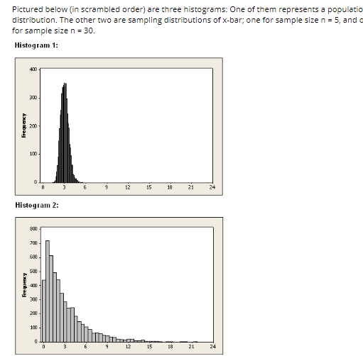 Pictured below (in scrambled order) are three histograms: One of them represents a populatio distribution. The other two are