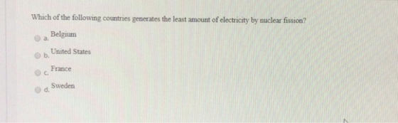 Which of the following countries generates the least amount of electricity by nuclear fission? a Belgium b. United States Fra