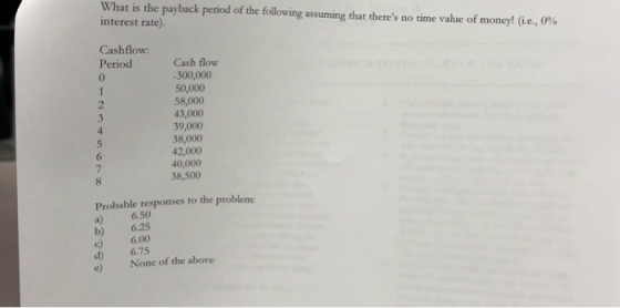 What is the payback period of the following assuming that theres no time value of money! (i.e., 0% interest rate). Cashflow:
