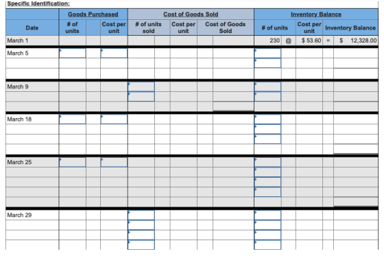 Specific Identification: Goods Purchased # of Cost per Date units unit March 1 Cost of Goods Sold # of units Cost per Cost of