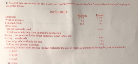 8. Selected data concerning the past fiscal years operations (000s omitted) of the Stanley Manufacturing Company are presen