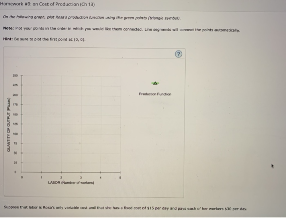 Homework #9: on Cost of Production (Ch 13) On the following graph, plot Rosas production function using the green points (tr