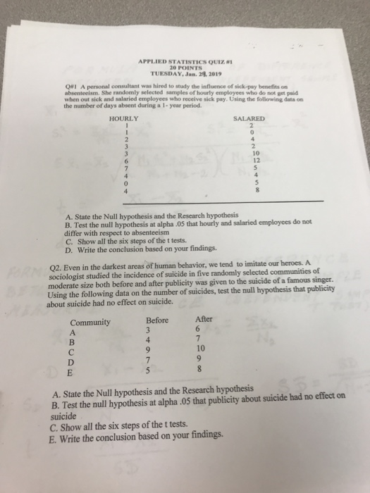 APPLIED STATISTICS QUIZ 20 POINTS TUESDAY, Jan. 2 2019 Q#1 A personal consultant was hired to study the influence of sick-pay benefits on absenteeism. She randomly selected samples of hourly employees who do not get paid when out sick and salaried employees who receive sick pay. Using the following data on the number of days absent during a 1- year period. HOURLY 10 12 A. State the Null hypothesis and the Research hypothesis B. Test the null hypothesis at alpha 0S that hourly and salaried employees do not differ with respect to absenteeism C. Show all the six steps of the t tests. D. Write the conclusion based on your findings. Q2. Even in the darkest areas of human behavior, we tend to imitate our heroes. A. sociologist studied the incidence of suicide in five randomly selected communities of moderate size both before and after publicity was given to the suicide of a famous singer Using the following data on the about suicide had no effect on suicide. stzng data on the number of suicides, test the null hypothesis that Before After Community 10 A. State the Null hypothesis and the Research hypothesis B. Test the null hypothesis at alpha 05 that publicity about suicide had no effect on suicide C. Show all the six steps of the t tests E. Write the conclusion based on your findings.