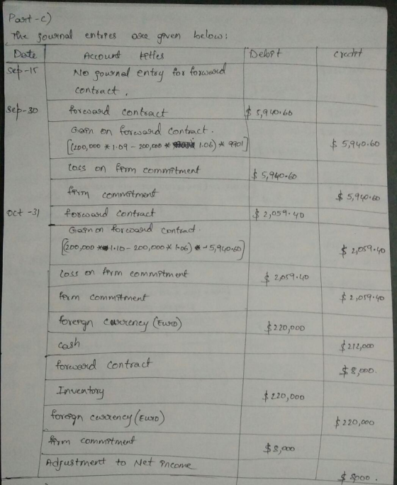 sousnal entres ose gven loelou Dete Yedht Nle jounal entry for forowid contract . foxes and Gan en Presand Contact 8댜-3DI con