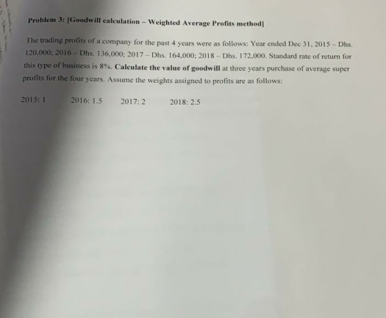 Problem 3: Goodwill calculation - Weighted Average Profits method] The trading profits of a company for the past 4 years were