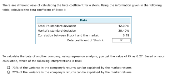 There are different ways of calculating the beta coefficient for a stock. Using the information given in the following table, calculate the beta coefficient of Stock i Data Stock is standard deviation Markets standard deviation Correlation between Stock i and the market 42.00% 38.40% 0.78 Beta coefficient of Stock i To calculate the beta of another company, using regression analysis, you get the value of R2 as 0.27. Based on your calculation, which of the following interpretations is true? O 73% of the variance in the companys returns can be explained by the market returns. 27% of the variance in the companys returns can be explained by the market returns.