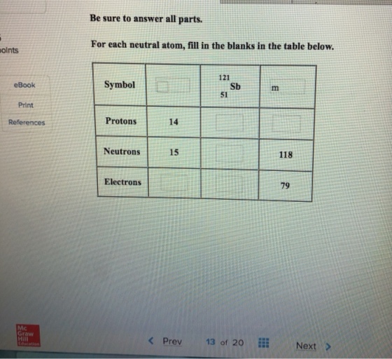 Be sure to answer all parts. For each neutral atom, fill in the blanks in the table below. olnts 121 Symbol Sb 51 eBook Print References Protons 14 Neutrons 15 118 Electrons 79 Mc Graw Hill K Prev 13 of 20 EEE Next
