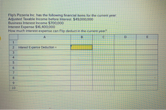 Flips Pizzeria Inc. has the following financial items for the currer Adjusted Taxable income before Interest $49,000,000 Bus