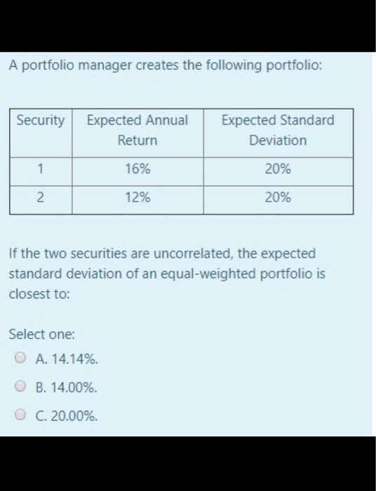 A portfolio manager creates the following portfolio: Security Expected Annual Return Expected Standard Deviation 16% 20% 2 12