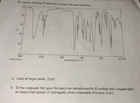 14. Use the following IR spectrum to answer the questions below. 2000 3000 IR2009-07524TK 2000 1500 Wavenumberlcm-11 1000 500